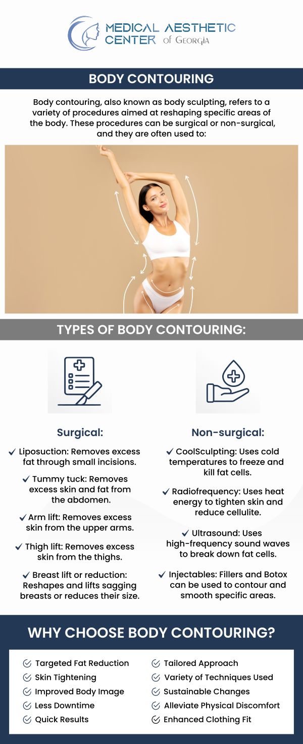 Common questions asked by clients: What is body contouring, and how does it differ from traditional weight loss or exercise? What areas of the body can be treated with body contouring procedures? Are body contouring treatments surgical, non-surgical, or both? How do body contouring treatments work to remove fat or tighten skin? For more information, contact us or request an appointment online. We are conveniently located at 1425 Georgia Ave Suite 201C, Macon, GA 31201.