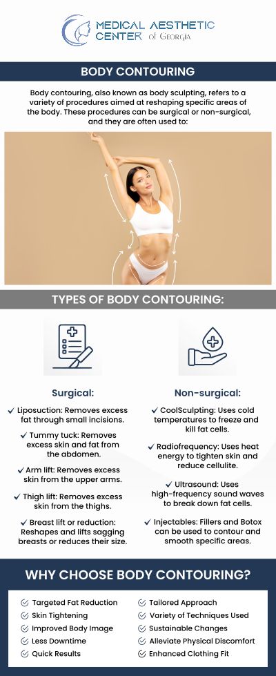 Common questions asked by clients: What is body contouring, and how does it differ from traditional weight loss or exercise? What areas of the body can be treated with body contouring procedures? Are body contouring treatments surgical, non-surgical, or both? How do body contouring treatments work to remove fat or tighten skin? For more information, contact us or request an appointment online. We are conveniently located at 1425 Georgia Ave Suite 201C, Macon, GA 31201.