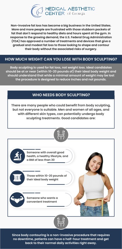 Common questions asked by clients: What is body sculpting, and how does it differ from traditional weight loss or exercise? What areas of the body can be treated with body sculpting? How do body sculpting procedures remove fat or improve body contours? How do I choose a qualified provider for body sculpting? For more information, contact us or request an appointment online. We are conveniently located at 1425 Georgia Ave Suite 201C, Macon, GA 31201.