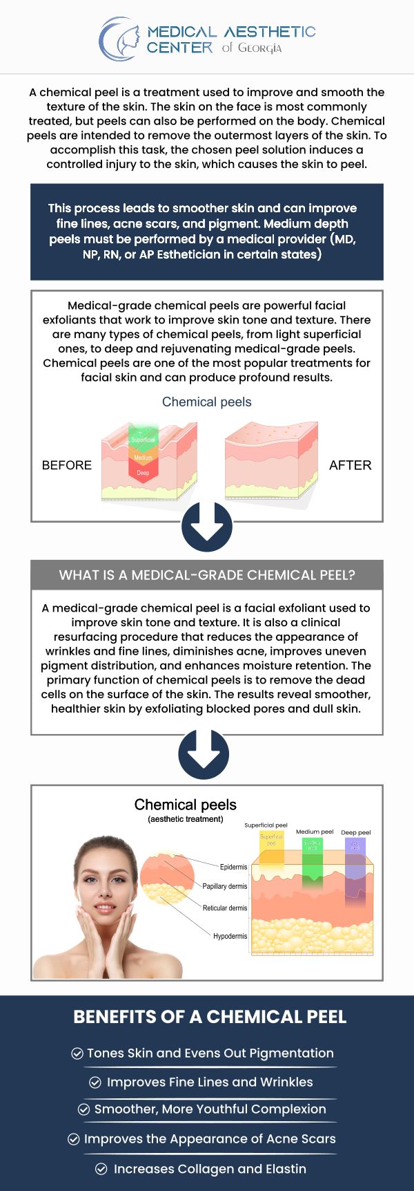 Common questions asked by clients: What is a chemical peel, and how does it work? What skin concerns can chemical peels address? How do chemical peels differ from other facial treatments like microdermabrasion or laser resurfacing? Are there different types of chemical peels, and how do I know which one is right for me? For more information, contact us or request an appointment online. We are conveniently located at 1425 Georgia Ave Suite 201C, Macon, GA 31201.