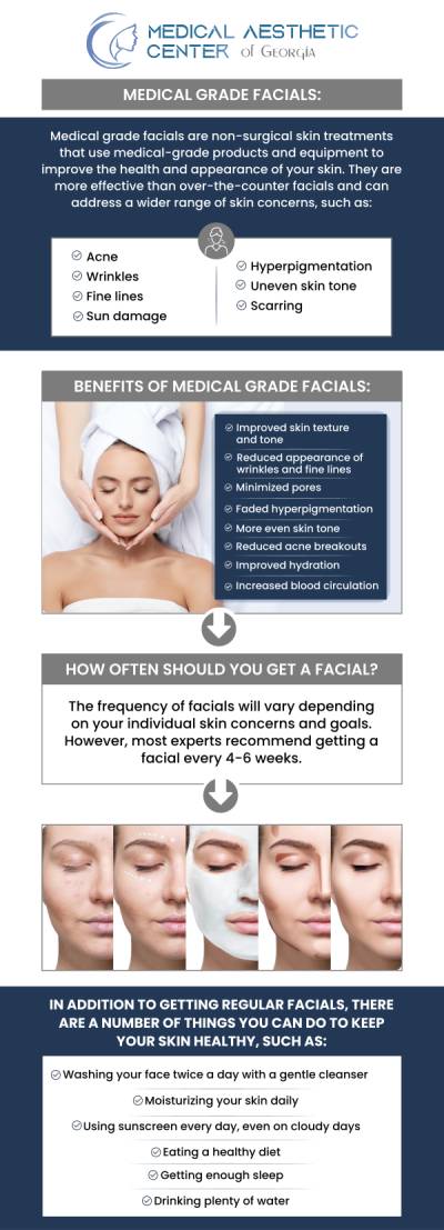 Common questions asked by clients: What is a medical-grade facial, and how does it differ from a spa facial? What skin concerns can medical-grade facials treat? Are medical facials customizable for different skin types and conditions? How long does the treatment usually take? For more information, contact us or request an appointment online. We are conveniently located at 1425 Georgia Ave Suite 201C, Macon, GA 31201.