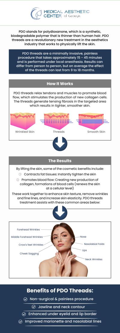 Common questions asked by clients: How do PDO thread lifts differ from traditional facelifts or fillers? What areas of the face and body can be treated with PDO threads? Are PDO threads only for lifting, or can they also stimulate collagen production? What happens during a PDO thread lift procedure? For more information, contact us or request an appointment online. We are conveniently located at 1425 Georgia Ave Suite 201C, Macon, GA 31201.