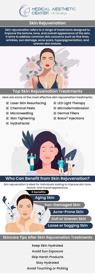 Common questions asked by clients: What are skin rejuvenation treatments, and how do they work? What are the most popular types of skin rejuvenation treatments (lasers, microneedling, facials, peels, injectables)? What happens during a typical skin rejuvenation session? How long do sessions usually take? How soon will I see results from skin rejuvenation treatments? For more information, contact us or request an appointment online. We are conveniently located at 1425 Georgia Ave Suite 201C, Macon, GA 31201.