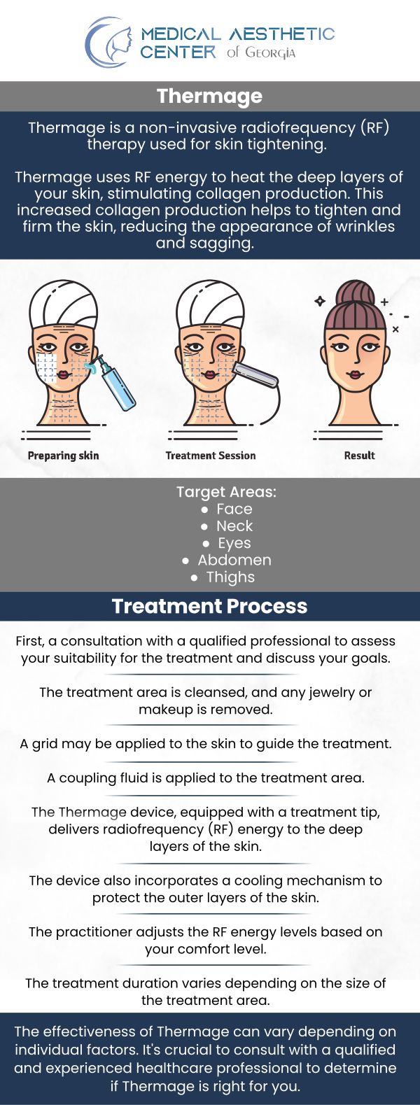 Common questions asked by clients: What is Thermage, and how does it work? What skin concerns can Thermage treat (sagging, fine lines, wrinkles, loose skin)? Is Thermage considered a non-surgical facelift alternative? What happens during a Thermage treatment session? For more information, contact us or request an appointment online. We are conveniently located at 1425 Georgia Ave Suite 201C, Macon, GA 31201.