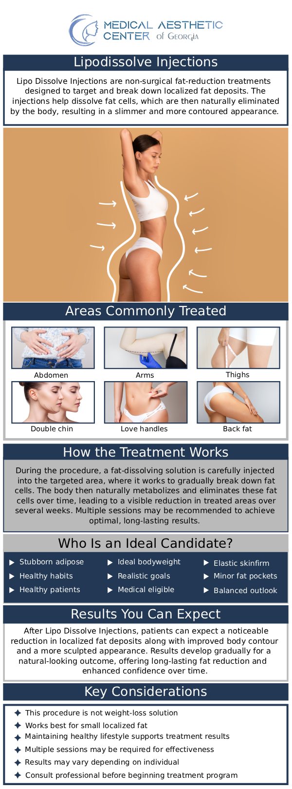 Common questions asked by clients: What are Lipodissolve injections, and how do they work? How do Lipodissolve injections differ from surgical fat removal procedures like liposuction? What areas of the body can be treated with Lipodissolve? What happens during a Lipodissolve treatment session? For more information, contact us or request an appointment online. We are conveniently located at 1425 Georgia Ave Suite 201C, Macon, GA 31201.