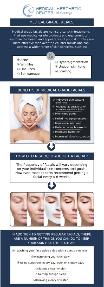 Common questions asked by clients: What is a facial treatment, and what does it include? How do facials benefit the skin compared to an at-home skincare routine? How long does a facial treatment usually take? Are there any side effects such as redness, peeling, or breakouts afterward? For more information, contact us or request an appointment online. We are conveniently located at 1425 Georgia Ave Suite 201C, Macon, GA 31201.